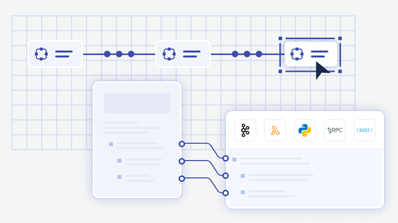 Legacy Integration for Core Legacy Systems | OpenLegacy