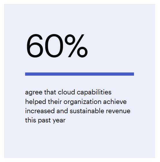 Cloud Modernization vs Migration: Understand the Differences
