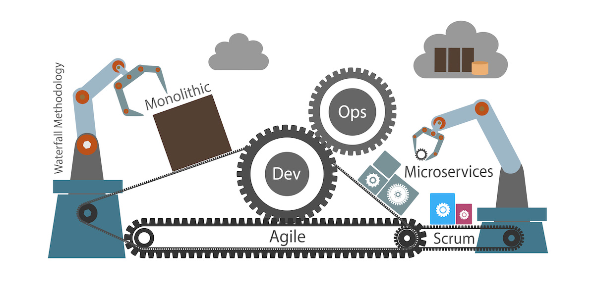 Are Data and Processes Really Trapped in your Legacy Systems?