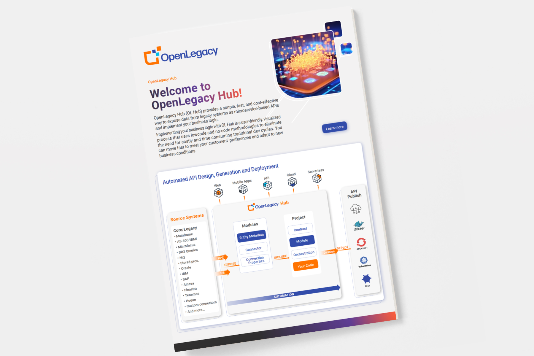 Welcome to OpenLegacy Hub