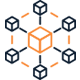 centralize