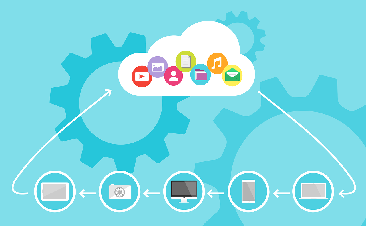 A graphical representation of cloud computing.